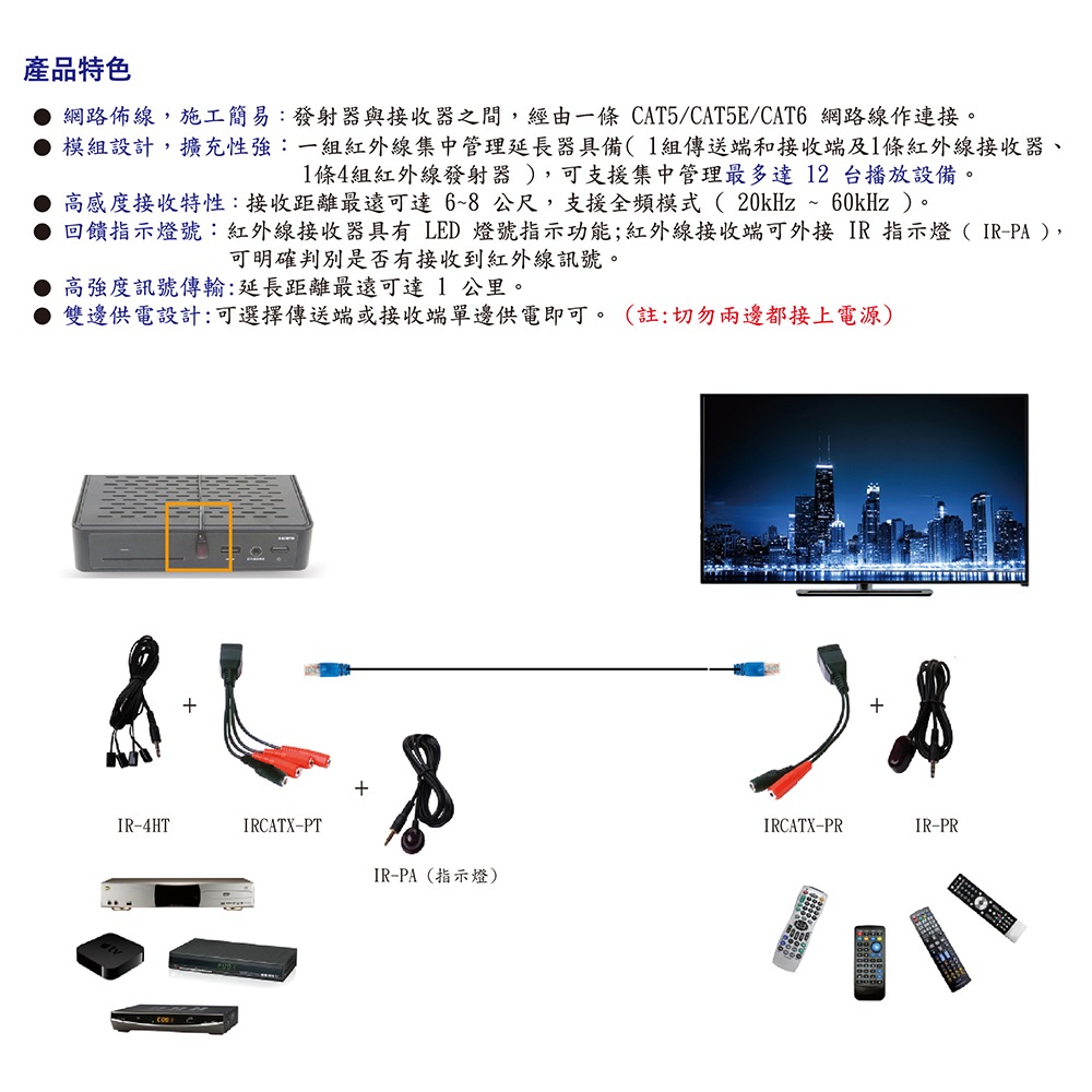 昌運監視器 HANWELL IRCATX-P 紅外線集中管理延長器 CATX 最多管理12台 LED指示燈-細節圖4