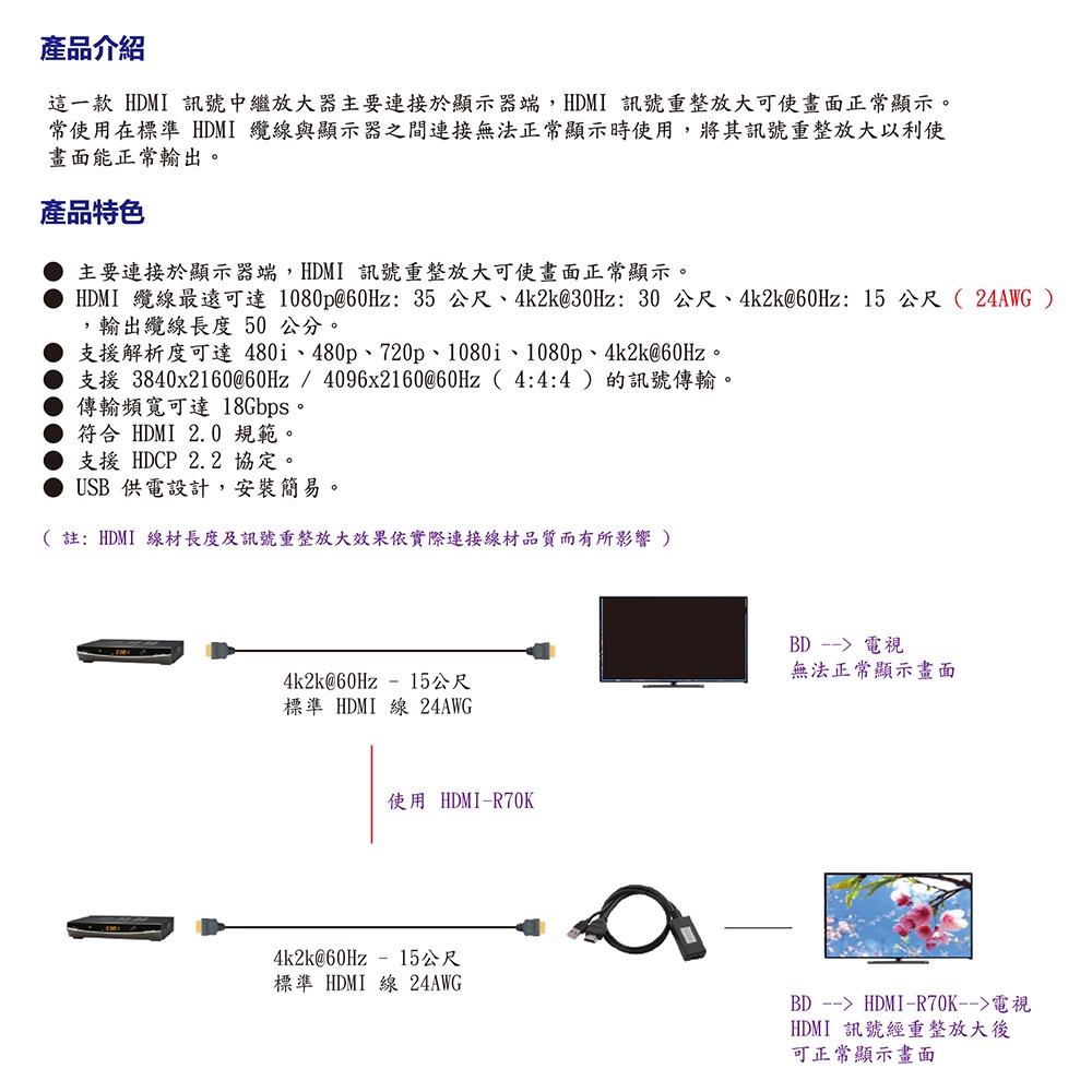 昌運監視器 HANWELL HDMI-R70K HDMI 訊號中繼放大器 解析度4k2k@60Hz-細節圖3