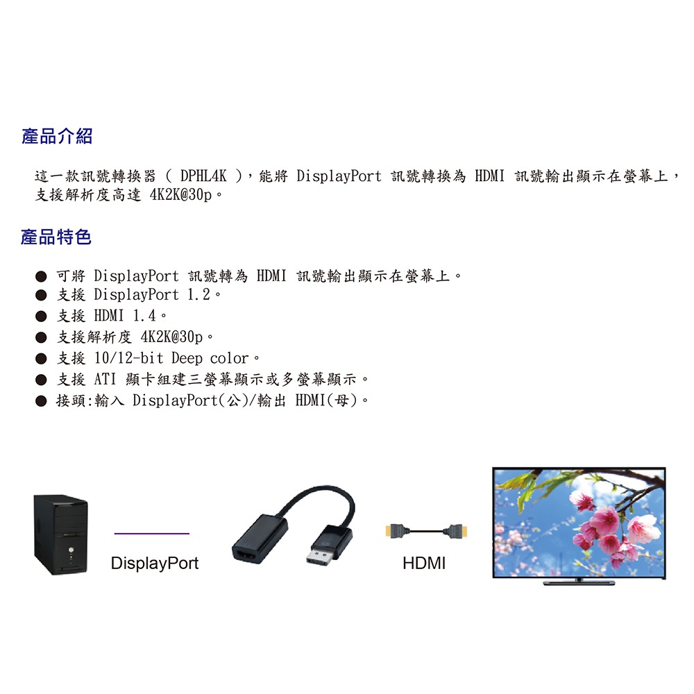 昌運監視器 HANWELL DPHL4K DisplayPort 轉HDMI轉換器 支援ATI多螢幕顯示-細節圖3