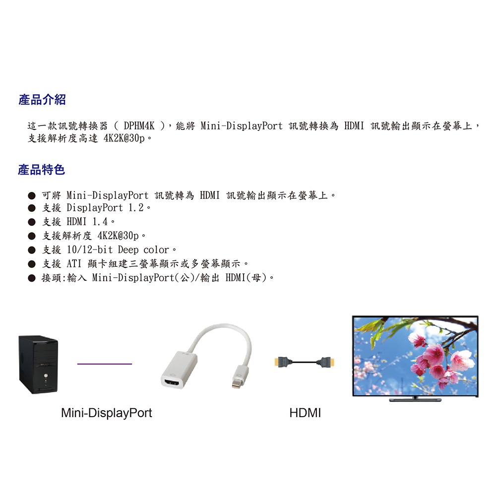 昌運監視器 HANWELL DPHM4K Mini DisplayPort 轉HDMI轉換器-細節圖3