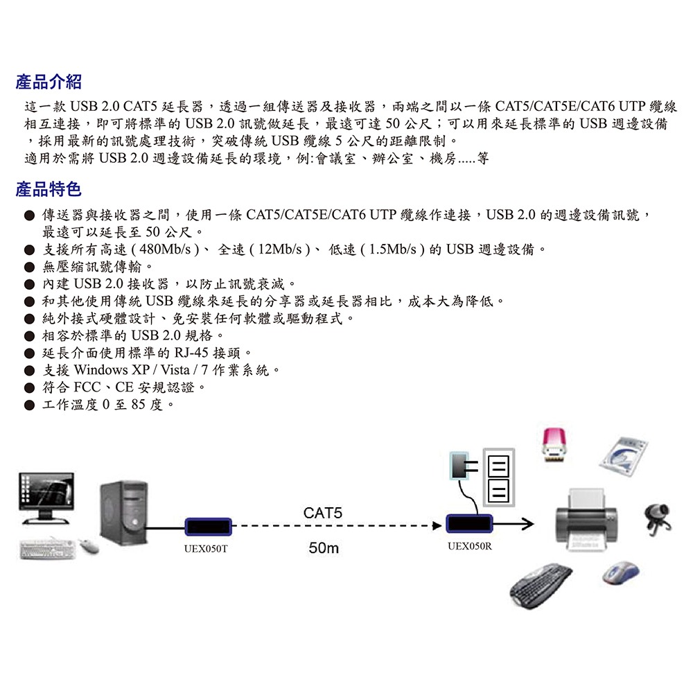 昌運監視器 HANWELL UE2050 USB2.0C AT5 訊號延長器 無壓縮訊號傳輸 延長至50公尺-細節圖4