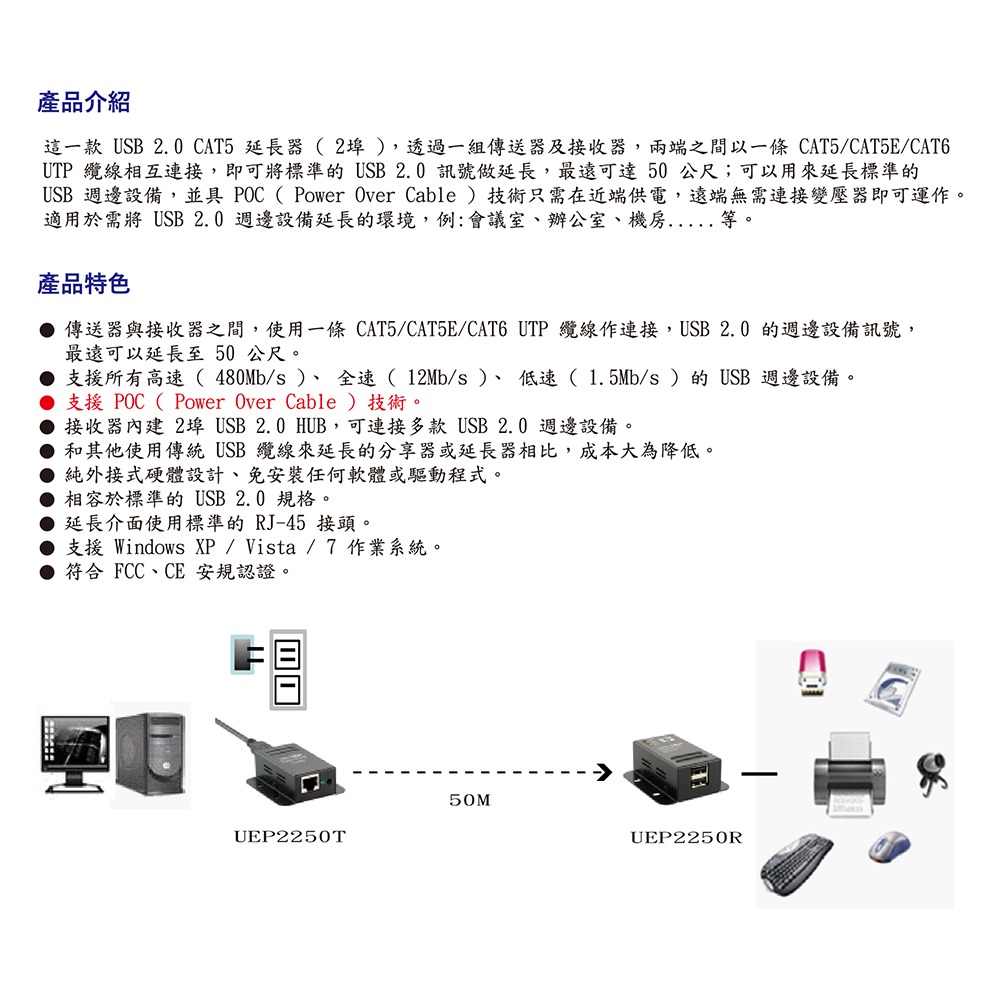 昌運監視器 HANWELL UEP2250 2埠 USB2.0 CAT5 訊號延長器 POC 最遠50公尺-細節圖4