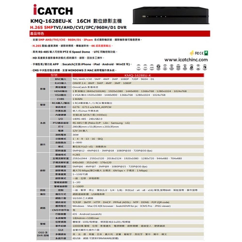 昌運監視器 ICATCH 可取 KMQ-1628EU-K 16路 錄影主機 + WD23PURZ 紫標 2TB-細節圖3