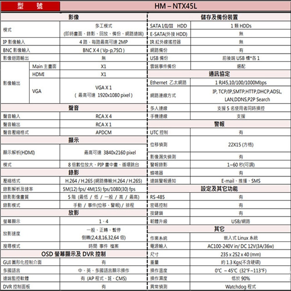 昌運監視器 環名HME HM-NTX45L 4路 錄機 + WD10PURZ 紫標 1TB-細節圖3