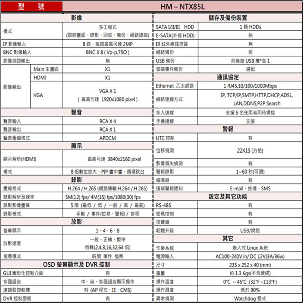 昌運監視器 環名HME HM-NTX85L 8路 數位錄影主機 + WD23PURZ 紫標 2TB-細節圖3