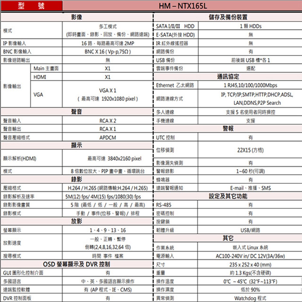 昌運監視器 環名HME HM-NTX165L 16路 數位錄影主機 + WD23PURZ 紫標 2TB-細節圖3