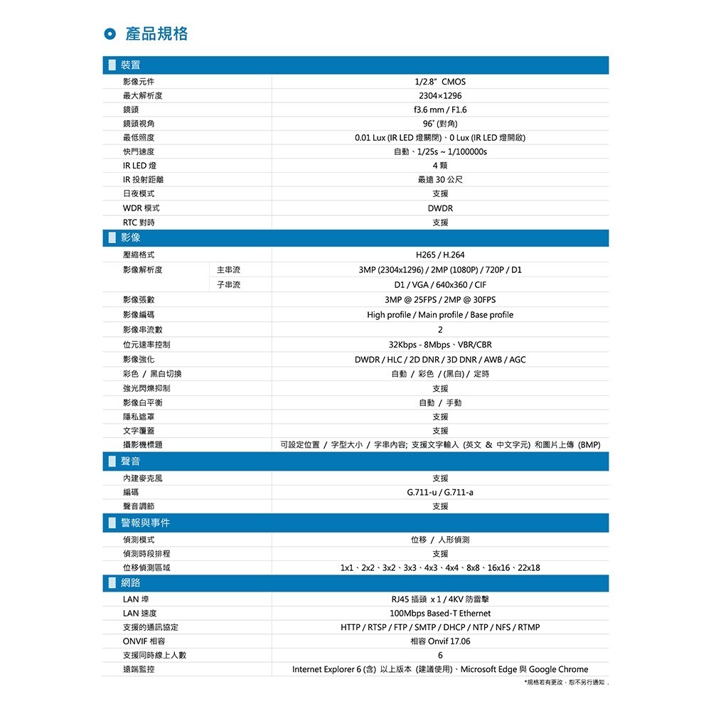昌運監視器 AVTECH 陞泰 DGM3104SCT(取代DGM3102SCT) 300萬 AI紅外線槍型網路攝影機-細節圖3