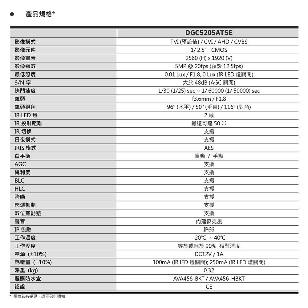 昌運監視器 AVTECH 陞泰 DGC5205ATSE (DGC5205AT) 500萬 四合一 半球型紅外線攝影機-細節圖3
