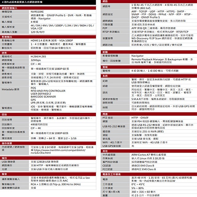 昌運監視器 LILIN 利凌 NVR5104E(NVR6104E) 4路 PoE 嵌入式網路錄影主機 請來電洽詢-細節圖3