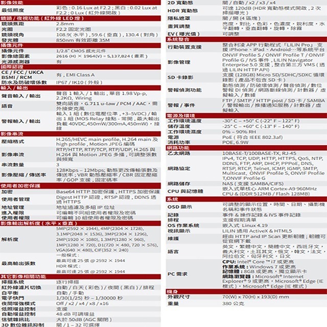 昌運監視器 LILIN 利凌 V1R9452AE2 500萬 機能紅外線槍型網路攝影機 支援雙向語音 請來電洽詢-細節圖3