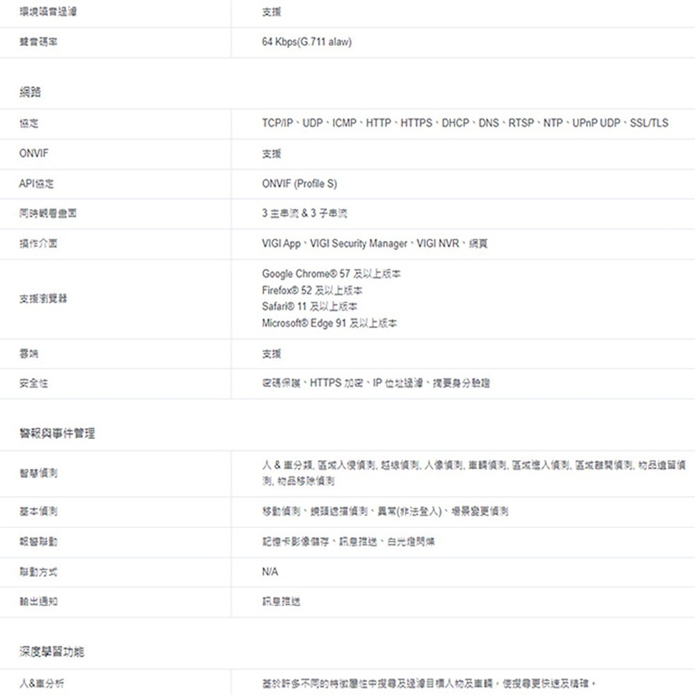 TP-LINK 昌運監視器 VIGI C250 500萬 全彩半球監視器 商用網路監控攝影機 IP CAM-細節圖3