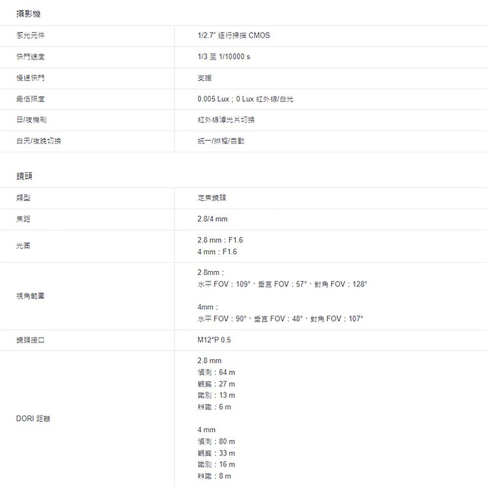 TP-LINK 昌運監視器 VIGI C250 500萬 全彩半球監視器 商用網路監控攝影機 IP CAM-細節圖6