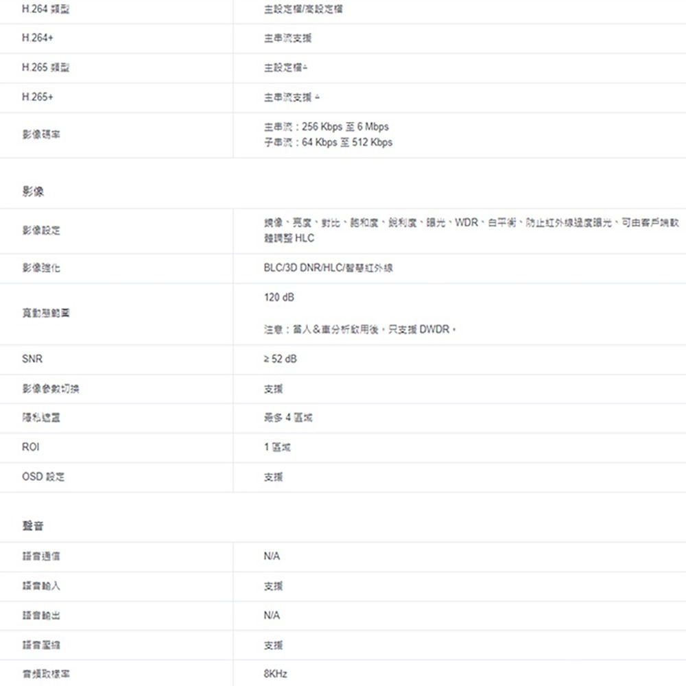 TP-LINK 昌運監視器 VIGI C250 500萬 全彩半球監視器 商用網路監控攝影機 IP CAM-細節圖4