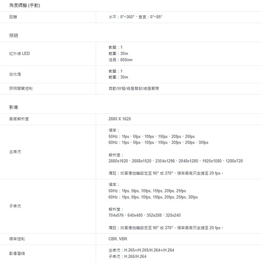TP-LINK 昌運監視器 VIGI C250 500萬 全彩半球監視器 商用網路監控攝影機 IP CAM-細節圖5