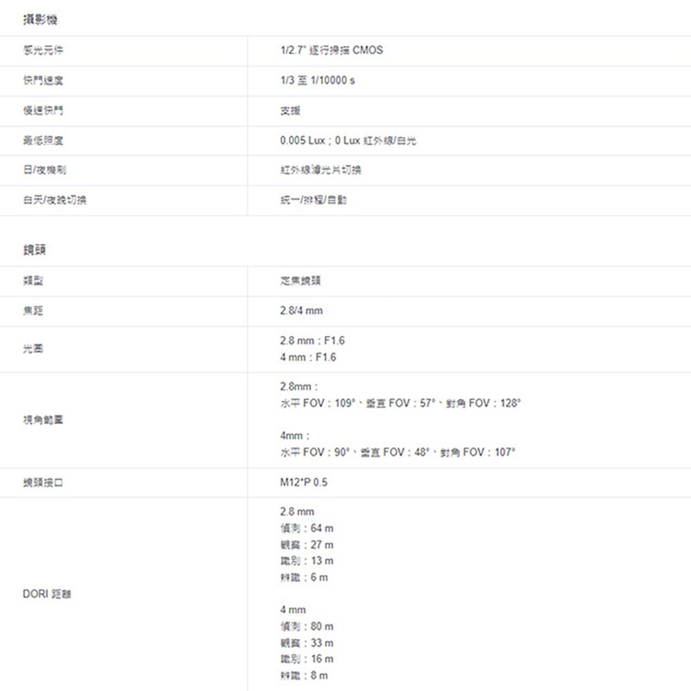 TP-LINK 昌運監視器 VIGI C250 500萬 全彩半球監視器 商用網路監控攝影機 IP CAM-細節圖6