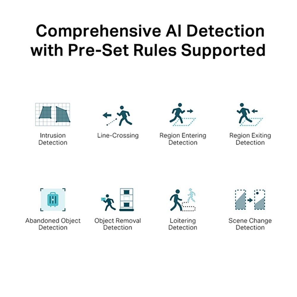 TP-LINK 昌運監視器 VIGI C250 500萬 全彩半球監視器 商用網路監控攝影機 IP CAM-細節圖7