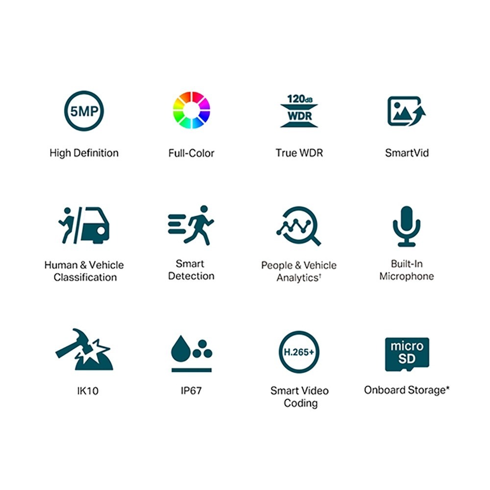 TP-LINK 昌運監視器 VIGI C250 500萬 全彩半球監視器 商用網路監控攝影機 IP CAM-細節圖8