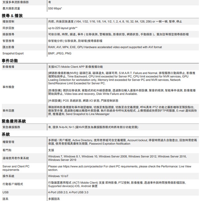 昌運監視器 ACTi INR-407 256路 機架式 NVR錄影主機 8硬碟 物聯網資安認證 請來電洽詢-細節圖4