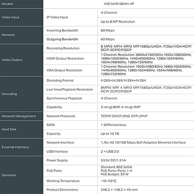 TP-LINK昌運監視器組合 VIGI NVR1004H-4P 4路主機+VIGI C450 5MP全彩網路攝影機*4-細節圖2