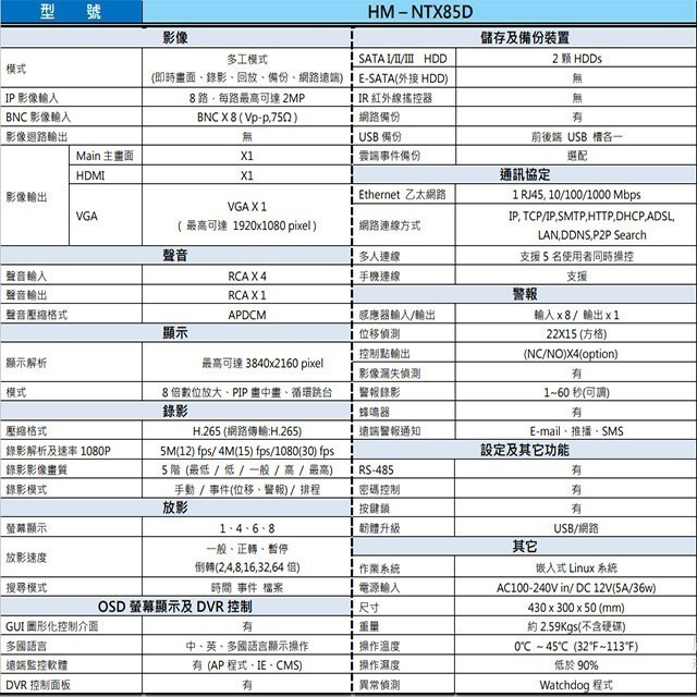 昌運監視器 環名HME HM-NTX85D(HM-NT85D) 8路 雙硬碟 錄影主機-細節圖2