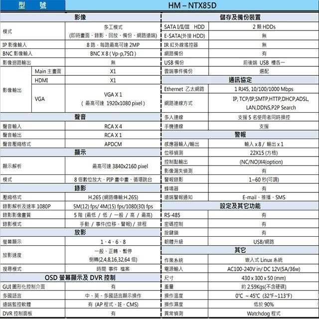 昌運監視器 環名HME HM-NTX85D(HM-NT85D) 8路 雙硬碟 數位錄影主機-細節圖2