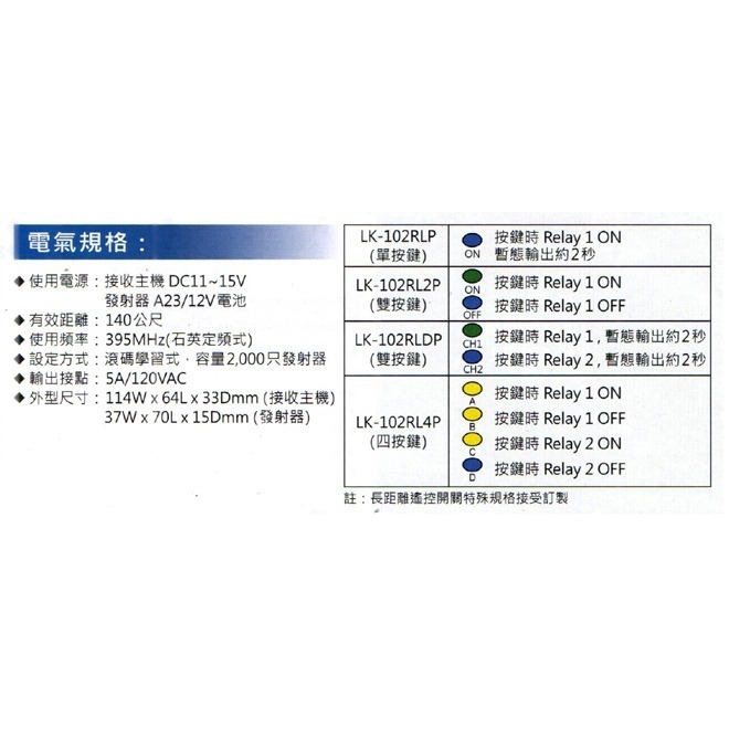 昌運監視器 Garrison LK-102RLD 長距離遙控開關 附二個LK-102RLDP遙控器 雙按鍵-細節圖3