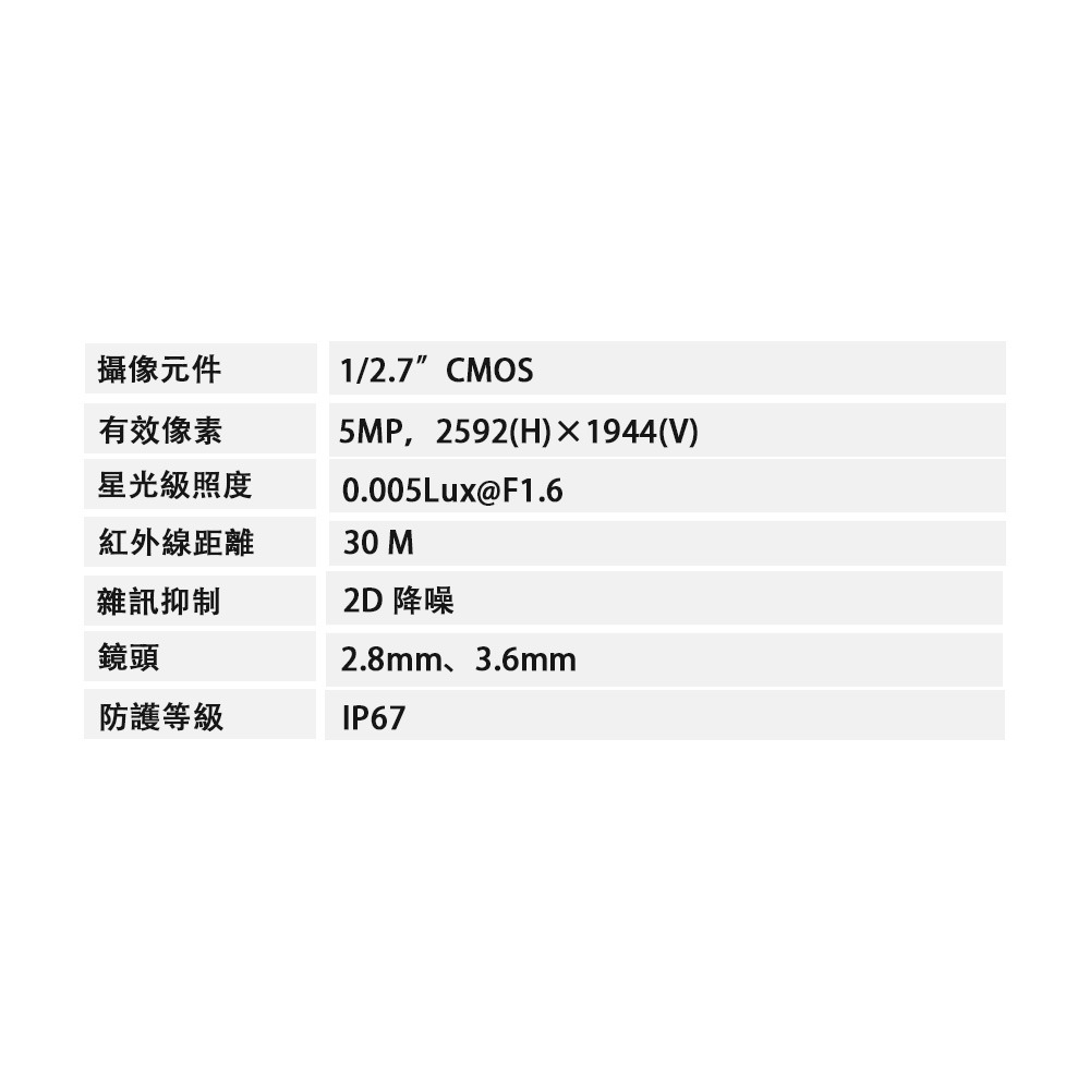 昌運監視器 SAMPO聲寶 VK-TW5100DWTMQA(L) 500萬 CVI 紅外線攝影機 內建麥克風-細節圖2