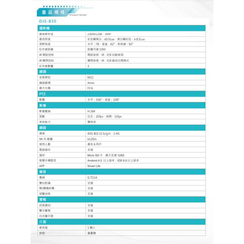 昌運監視器 智慧捲門套裝 DJS-SD001智慧捲門面板+DJS-SD002 無線門鈴+DJS-B30 WIFI攝影機-細節圖2