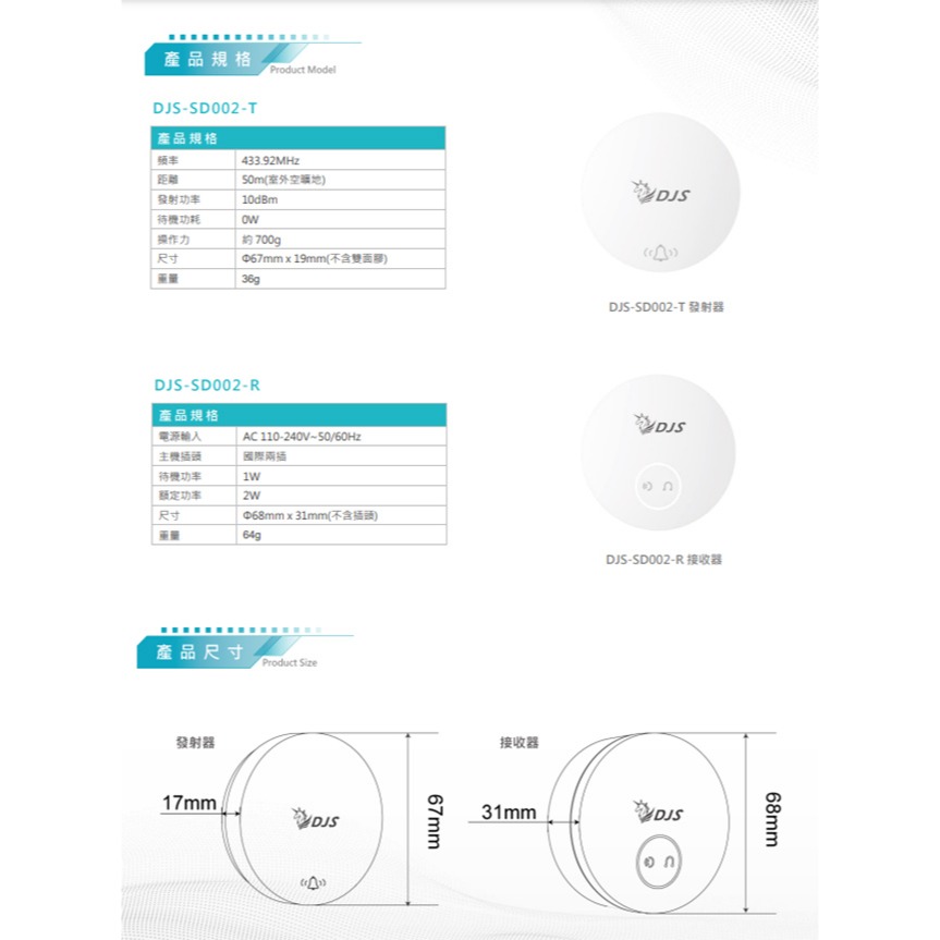 昌運監視器 智慧捲門套裝 DJS-SD001智慧捲門面板+DJS-SD002 無線門鈴+DJS-B30 WIFI攝影機-細節圖5