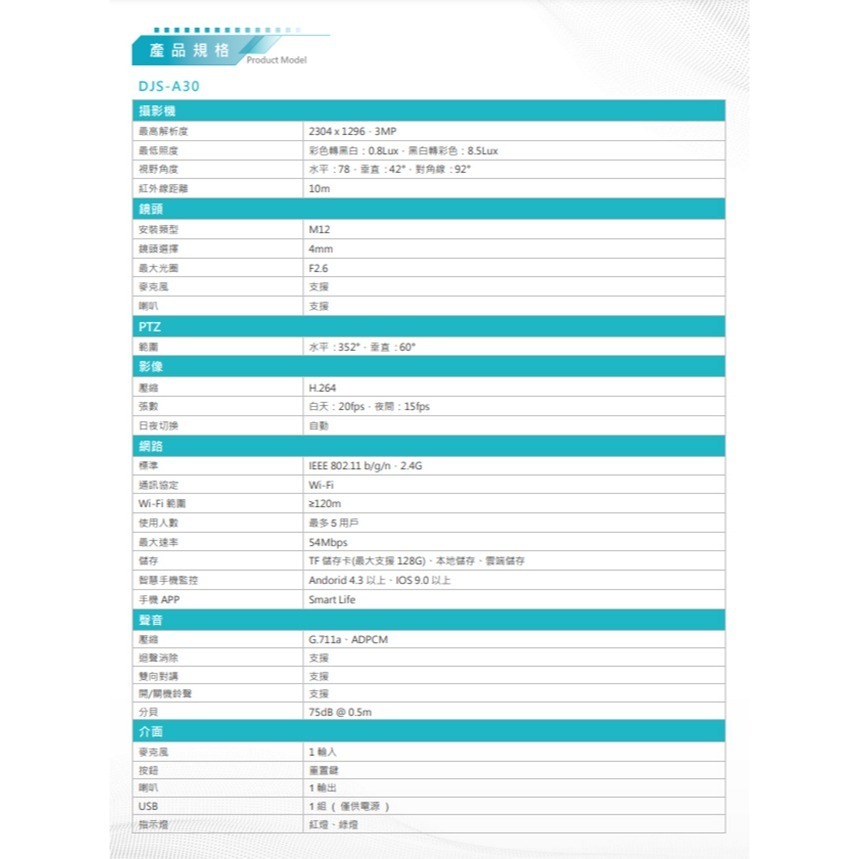 昌運監視器 智慧捲門套裝 DJS-SD001Pro 5G智慧捲門開關+DJS-A30 WIFI攝影機-細節圖2