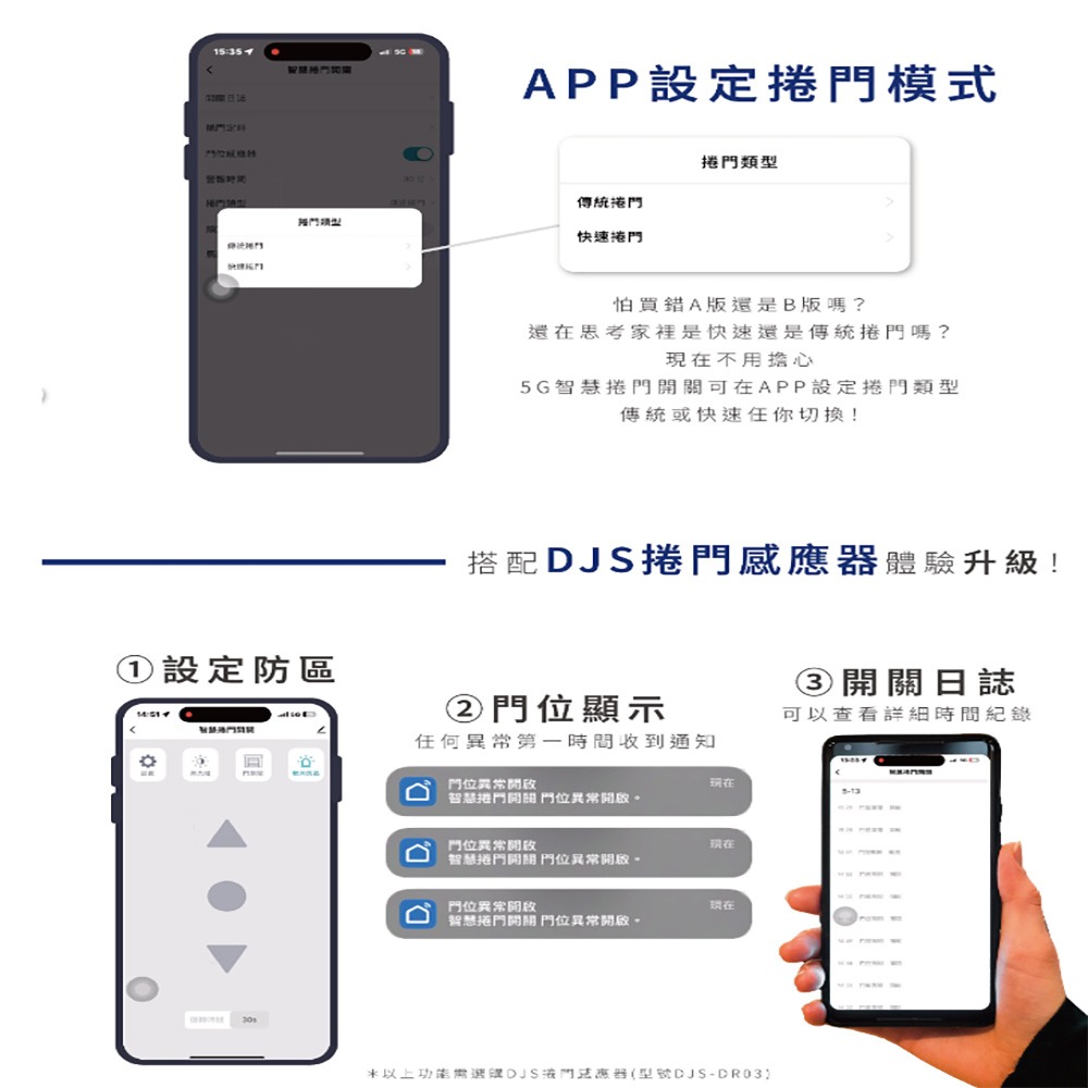 昌運監視器 智慧捲門套裝 DJS-SD001Pro 5G智慧捲門開關+DJS-A30 WIFI攝影機-細節圖10