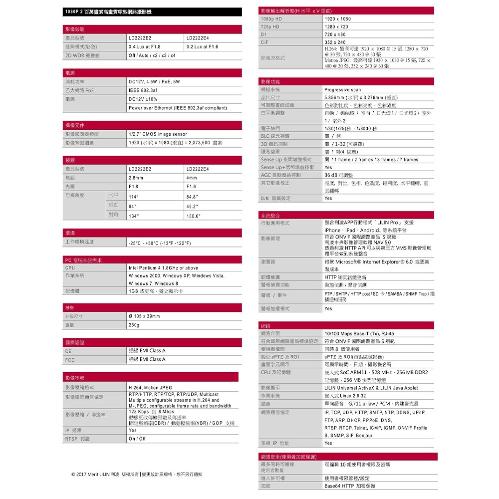 昌運監視器 LILIN 利凌 LD2222E2 200萬 固定焦球型網路攝影機 請來電洽詢-細節圖5
