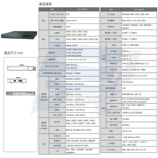 昌運監視器 昇銳 HS-HV8321(取代HS-HP8321) 8路 同軸帶聲 DVR 多合一錄影主機-細節圖2