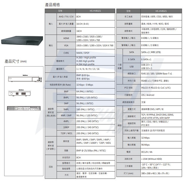 昌運監視器 昇銳 HS-HV8321(取代HS-HP8321) 8路 同軸帶聲 DVR 多合一錄影主機-細節圖2