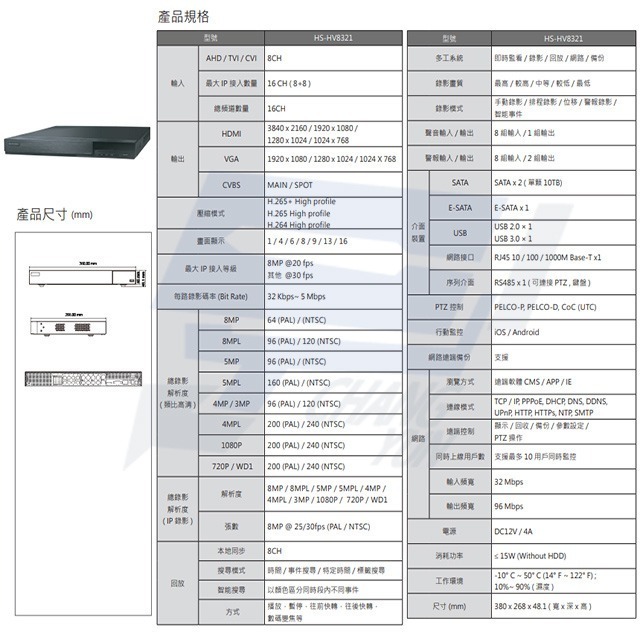 昌運監視器新品上市 推廣促銷 送2TB 昇銳 HS-HV8321(取代HS-HP8321) 8路 DVR多合一錄影主機-細節圖2