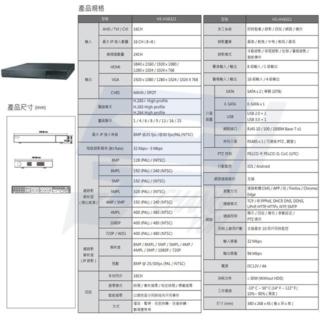 昌運監視器 昇銳 HS-HV6321(取代HS-HP6321) 16路 同軸帶聲 DVR 多合一錄影主機-細節圖2