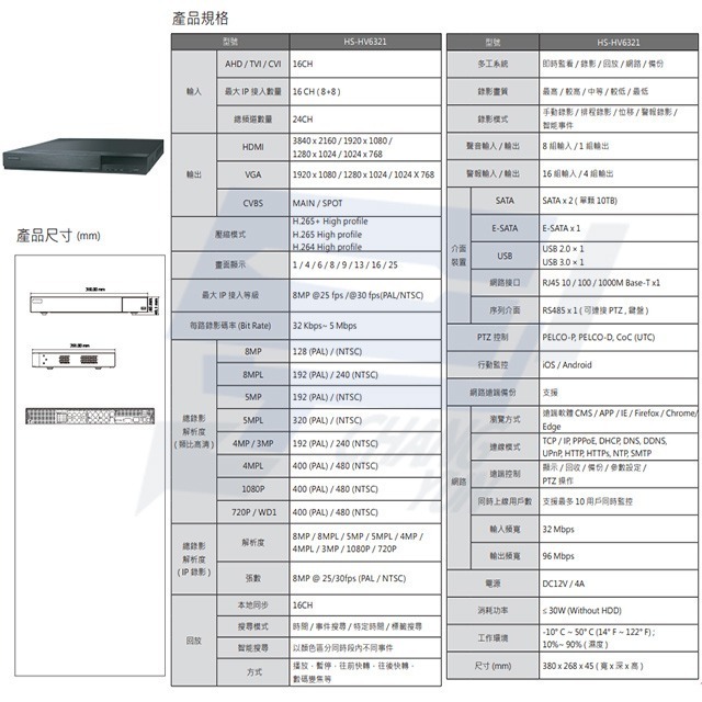 昌運監視器新品上市 推廣促銷 送4TB 昇銳 HS-HV6321(取代HS-HP6321)16路 DVR多合一錄影主機-細節圖2