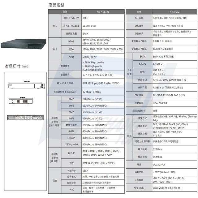 昌運監視器新品上市 推廣促銷 送4TB 昇銳 HS-HV6321(取代HS-HP6321)16路 DVR多合一錄影主機-細節圖2