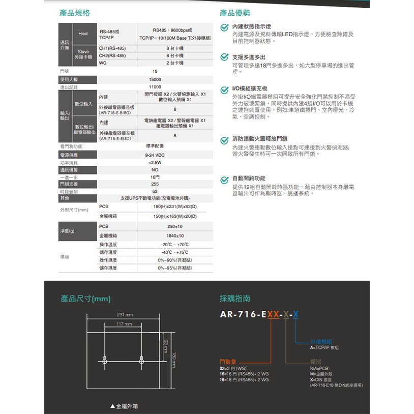 昌運監視器 SOYAL AR-716-E18-M-A (AR-716Ei) E1 TCP/IP 網路型多門控制器 含鐵殼-細節圖2