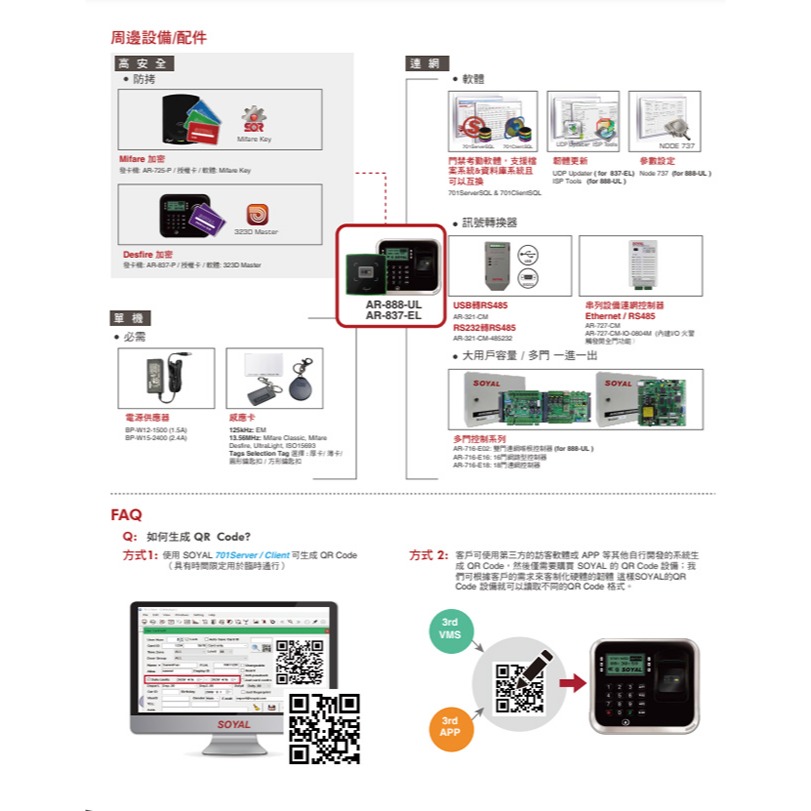 昌運監視器 SOYAL AR-888-ULSX31B7 E1 WG 雙頻 黑色 玻璃 美規 QRcode掃描門禁讀頭-細節圖4