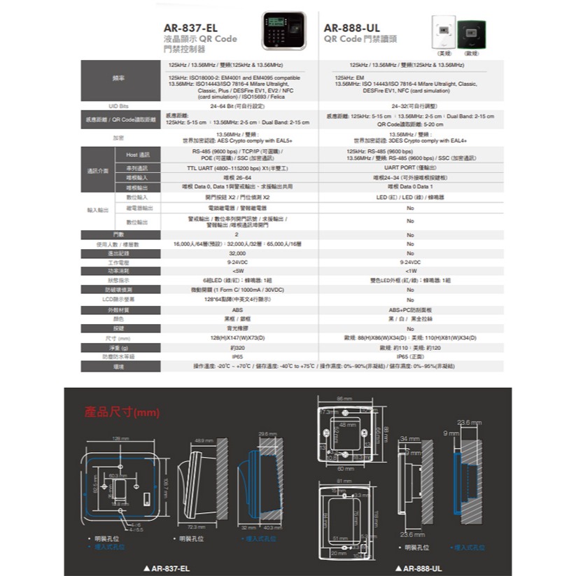 昌運監視器 SOYAL AR-888-ULSX31B8 E1 WG 雙頻 黑色 玻璃 歐規 QRcode掃描門禁讀頭-細節圖2