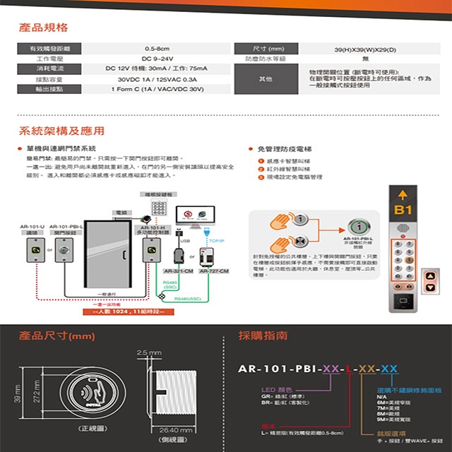 昌運監視器 SOYAL AR-101-PBI-L 防干擾非接觸紅外線開關 開門按鈕 不鏽鋼面板三選一-細節圖3