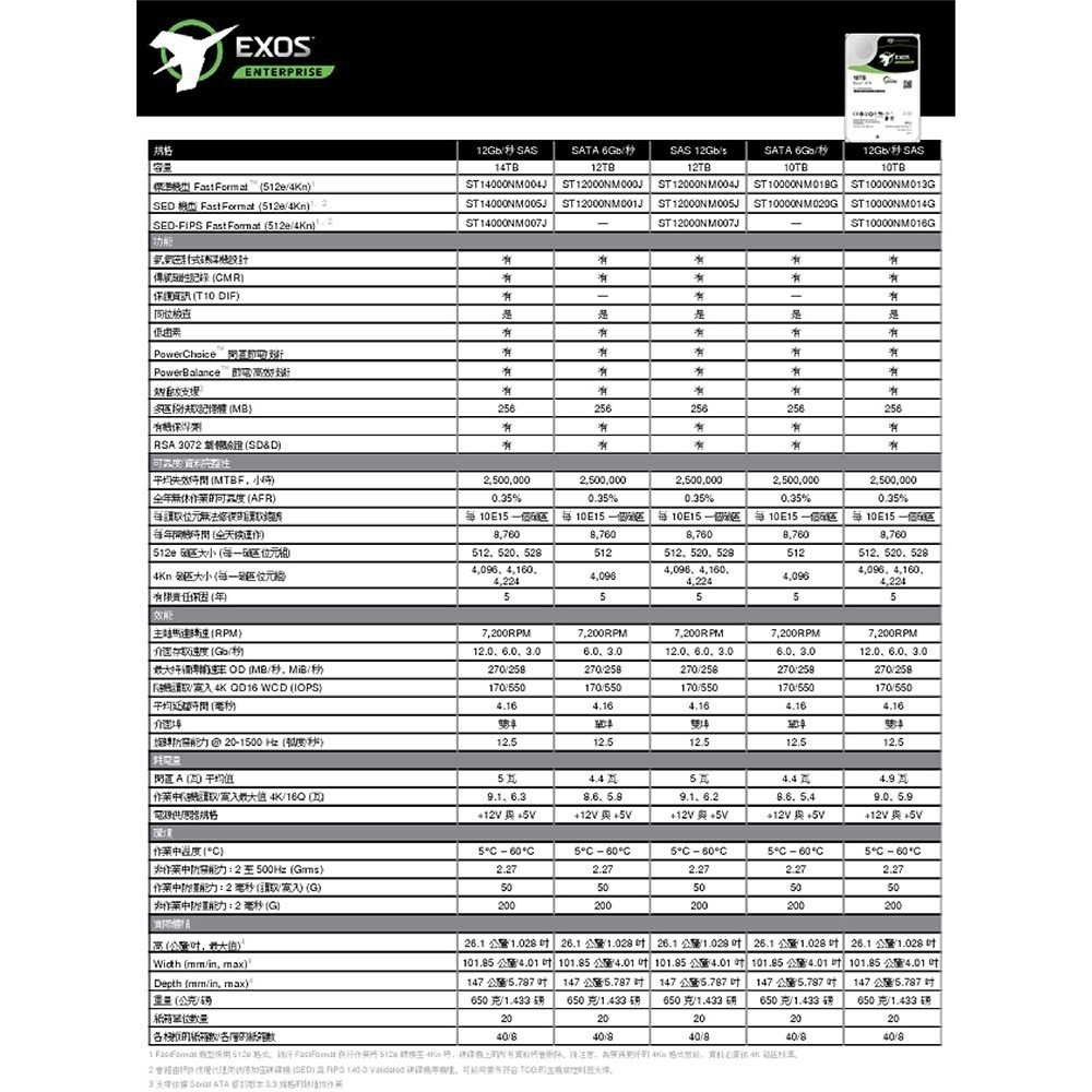 昌運監視器 Seagate希捷 EXOS SATA 12TB 3.5吋企業級硬碟 (ST12000NM002H)-細節圖3