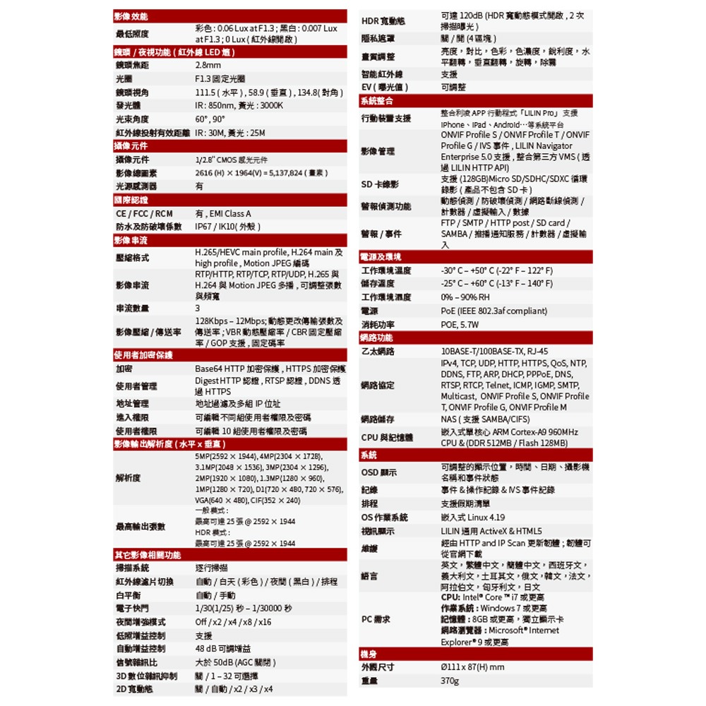 昌運監視器 LILIN 利凌 V1W4452E2 500萬 雙光源 基本辨識機能球型網路攝影機 請來電洽詢-細節圖4