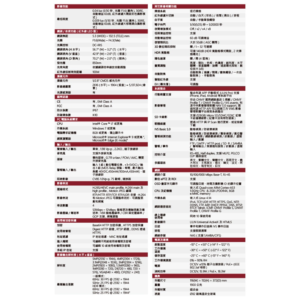 昌運監視器 LILIN 利凌 Z7R8052EX25 500萬 日夜兩用 自動對焦紅外線智慧槍型網路攝影機 請來電洽詢-細節圖4