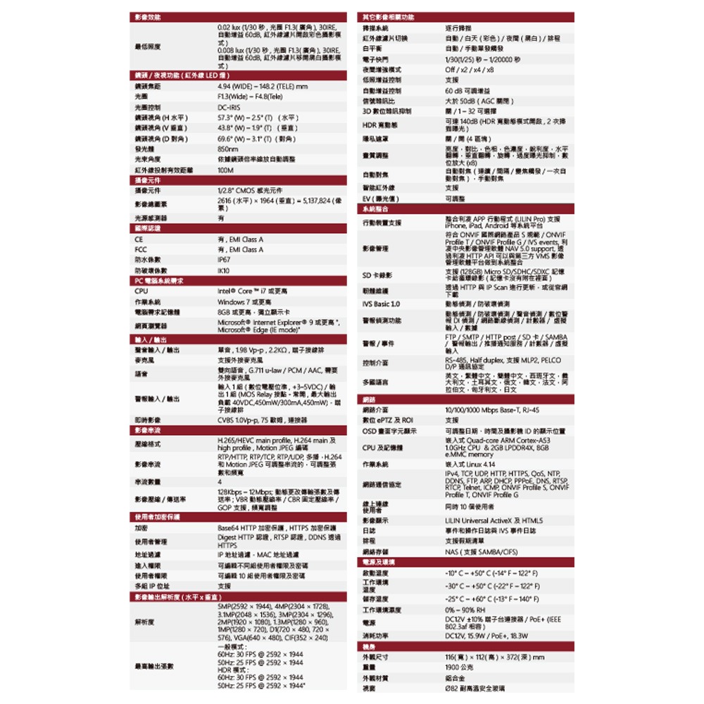 昌運監視器 LILIN 利凌 Z7R8052EX30 500萬 日夜兩用 自動對焦紅外線智慧槍型網路攝影機請來電洽詢-細節圖4