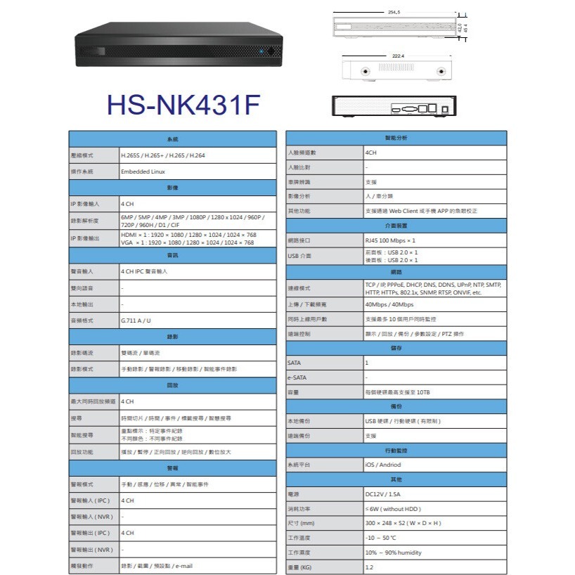 昌運監視器 限時促銷 數量有限 昇銳 HS-NK431F 4路 主機+HS-D105N4-E 200萬半球網路攝影機*4-細節圖2