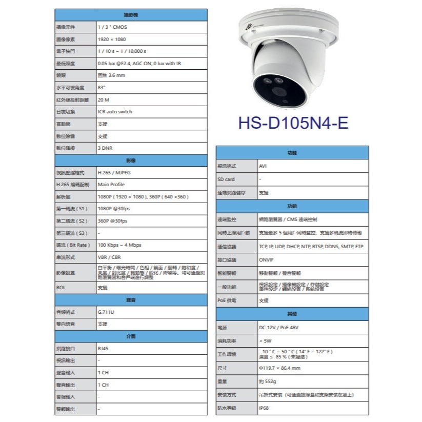 昌運監視器 限時促銷 數量有限 昇銳 HS-NK431F 4路 主機+HS-D105N4-E 200萬半球網路攝影機*4-細節圖3