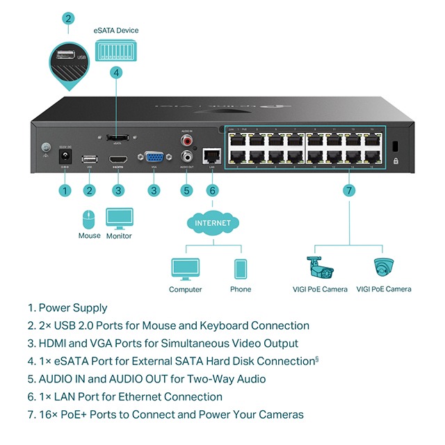 昌運監視器 TP-LINK VIGI NVR2016H-16P 16路 PoE+網路監控主機 監視器主機 (NVR)-細節圖5