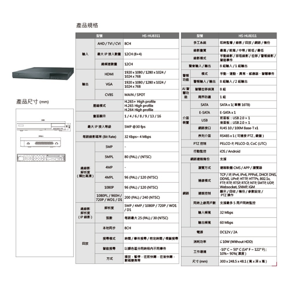 昌運監視器 昇銳組合 HS-HU8311 8路 錄影主機+HS-T108BH 500萬 紅外線管型攝影機*6-細節圖2